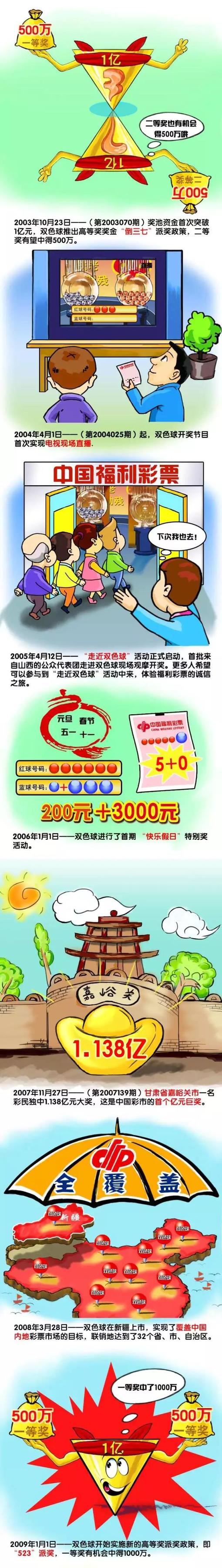 而整部影片恰似给不雅者面前展开了一幅恢宏且动态、横截面与纵深感交叉的关于平易近族魂灵的长卷画作，看得人惊心动魄、欷歔感慨。